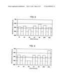 PLASMA PROCESSING APPARATUS AND PLASMA PROCESSING METHOD diagram and image