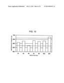 PLASMA PROCESSING APPARATUS AND PLASMA PROCESSING METHOD diagram and image