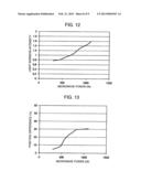 PLASMA PROCESSING APPARATUS AND PLASMA PROCESSING METHOD diagram and image