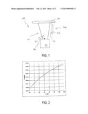 DEVICE AND METHOD FOR PRECIPITATING A LAYER ON A SUBSTRATE diagram and image