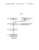 EPOXY ENCAPSULATING AND LAMINATION ADHESIVE AND METHOD OF MAKING SAME diagram and image