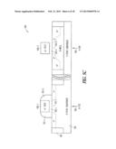 DEVICES AND METHODS TO IMPROVE CARRIER MOBILITY diagram and image