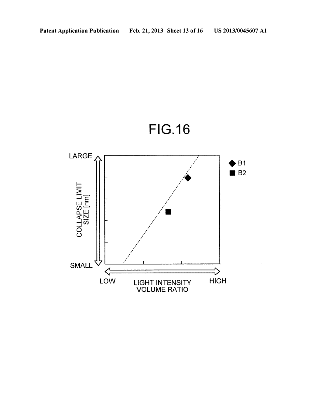 PATTERN GENERATING APPARATUS, PATTERN GENERATING PROGRAM, AND METHOD FOR     FABRICATING SEMICONDUCTOR DEVICE - diagram, schematic, and image 14