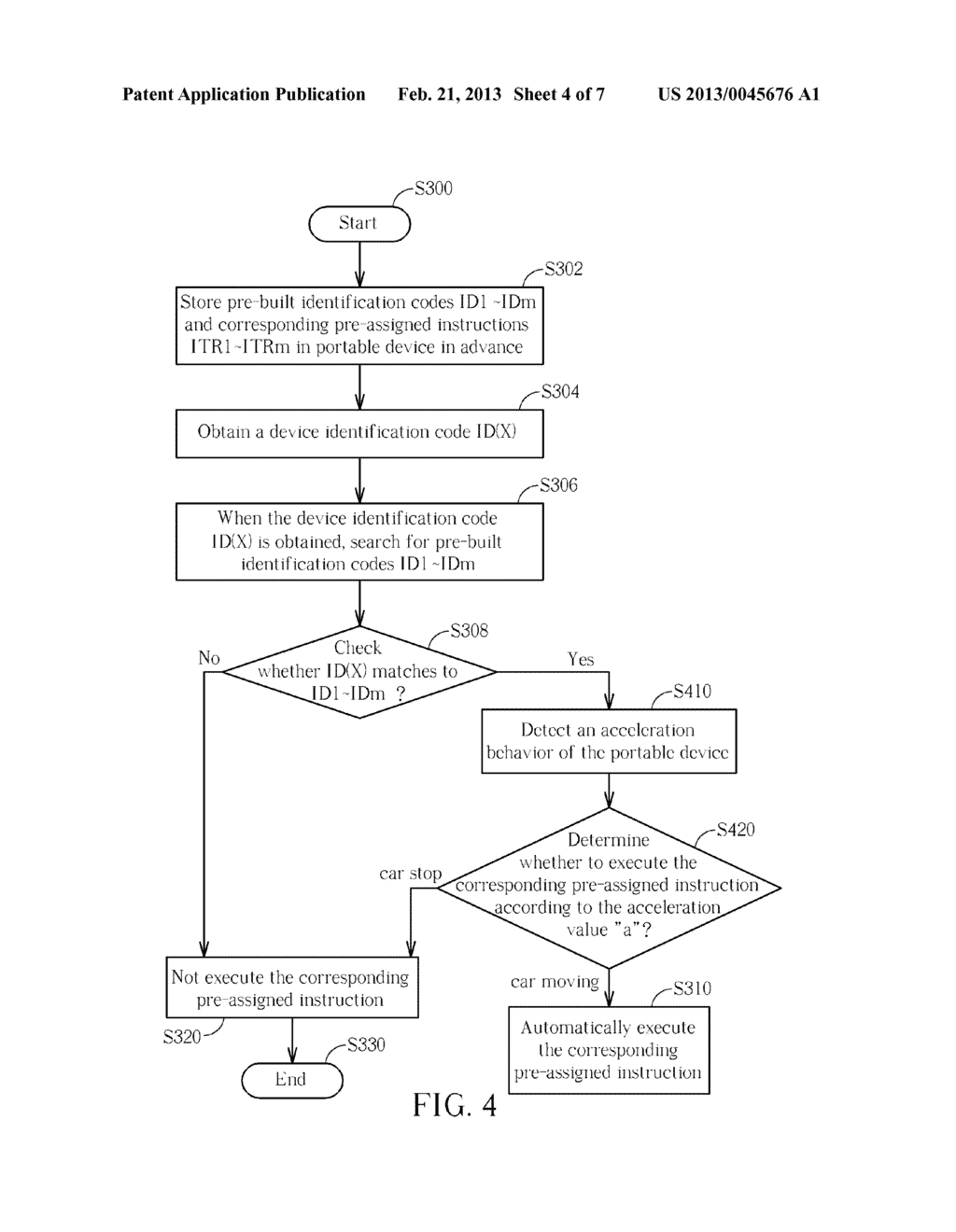 ELECTRONIC SYSTEM AND CONTROLLING METHOD THEREOF - diagram, schematic, and image 05