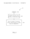 Telematics System and Related Mobile Device and Method diagram and image