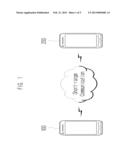 SYSTEM, MOBILE COMMUNICATION TERMINAL AND METHOD FOR TRANSFERRING     INFORMATION diagram and image