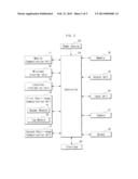 SYSTEM, MOBILE COMMUNICATION TERMINAL AND METHOD FOR TRANSFERRING     INFORMATION diagram and image