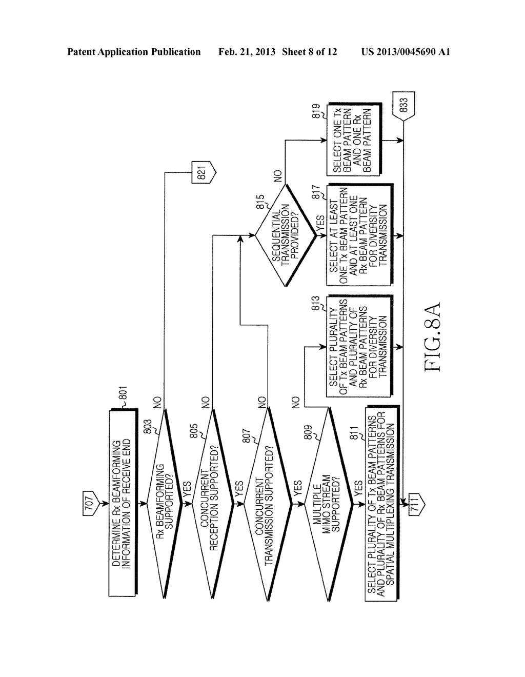 APPARATUS AND METHOD FOR SUPPORTING MULTI-ANTENNA TRANSMISSION IN     BEAMFORMED WIRELESS COMMUNICATION SYSTEM - diagram, schematic, and image 09