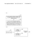 Method, control apparatus and wireless terminal for reducing radiation     harm of wireless terminal diagram and image