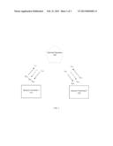 Es/No Based Carrier-in-Carrier RF Power Control diagram and image