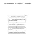 Filtering Interference Detected at Wireless Receiver diagram and image