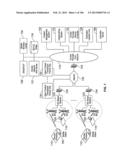 Device Assisted Ambient Services diagram and image