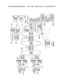 Device Assisted Ambient Services diagram and image