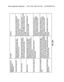 Device Assisted Ambient Services diagram and image