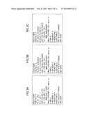 INFORMATION EXCHANGE METHOD, MOBILE COMMUNICATION TERMINAL APPARATUS AND     COMPUTER READABLE INFORMATION RECORDING MEDIUM diagram and image