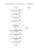 INFORMATION EXCHANGE METHOD, MOBILE COMMUNICATION TERMINAL APPARATUS AND     COMPUTER READABLE INFORMATION RECORDING MEDIUM diagram and image