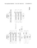 INFORMATION EXCHANGE METHOD, MOBILE COMMUNICATION TERMINAL APPARATUS AND     COMPUTER READABLE INFORMATION RECORDING MEDIUM diagram and image