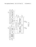 APPARATUS AND METHOD FOR PROVIDING MULTI COMMUNICATION SERVICE IN MOBILE     COMMUNICATION TERMINAL diagram and image