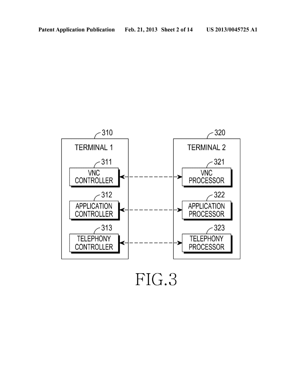 METHOD AND APPARATUS FOR CONTROLLING TELEPHONY SERVICE USING VIRTUAL     NETWORK COMPUTING - diagram, schematic, and image 03