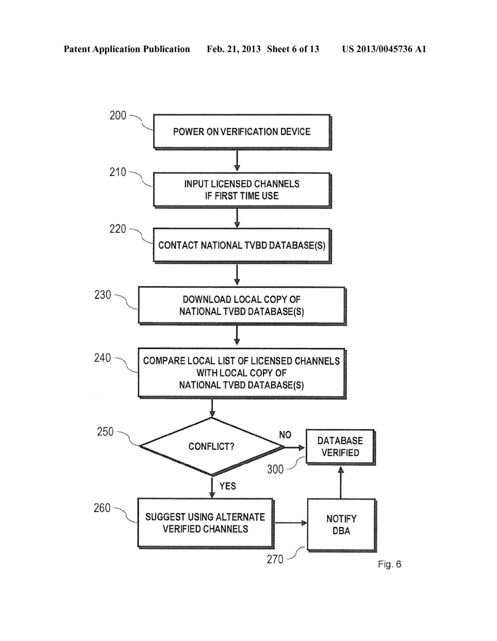 SYSTEM, METHOD AND PRODUCT FOR VERIFYING THE ALLOCATION OF LOCALLY UNUSED     RADIO FREQUENCIES - diagram, schematic, and image 07