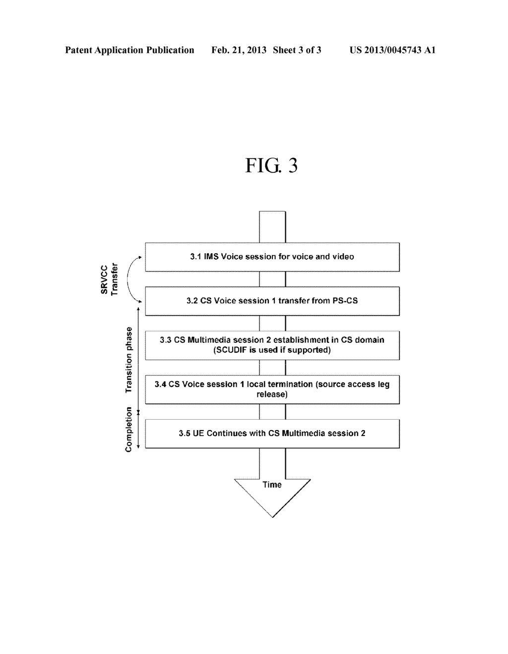 HANDOVER - diagram, schematic, and image 04