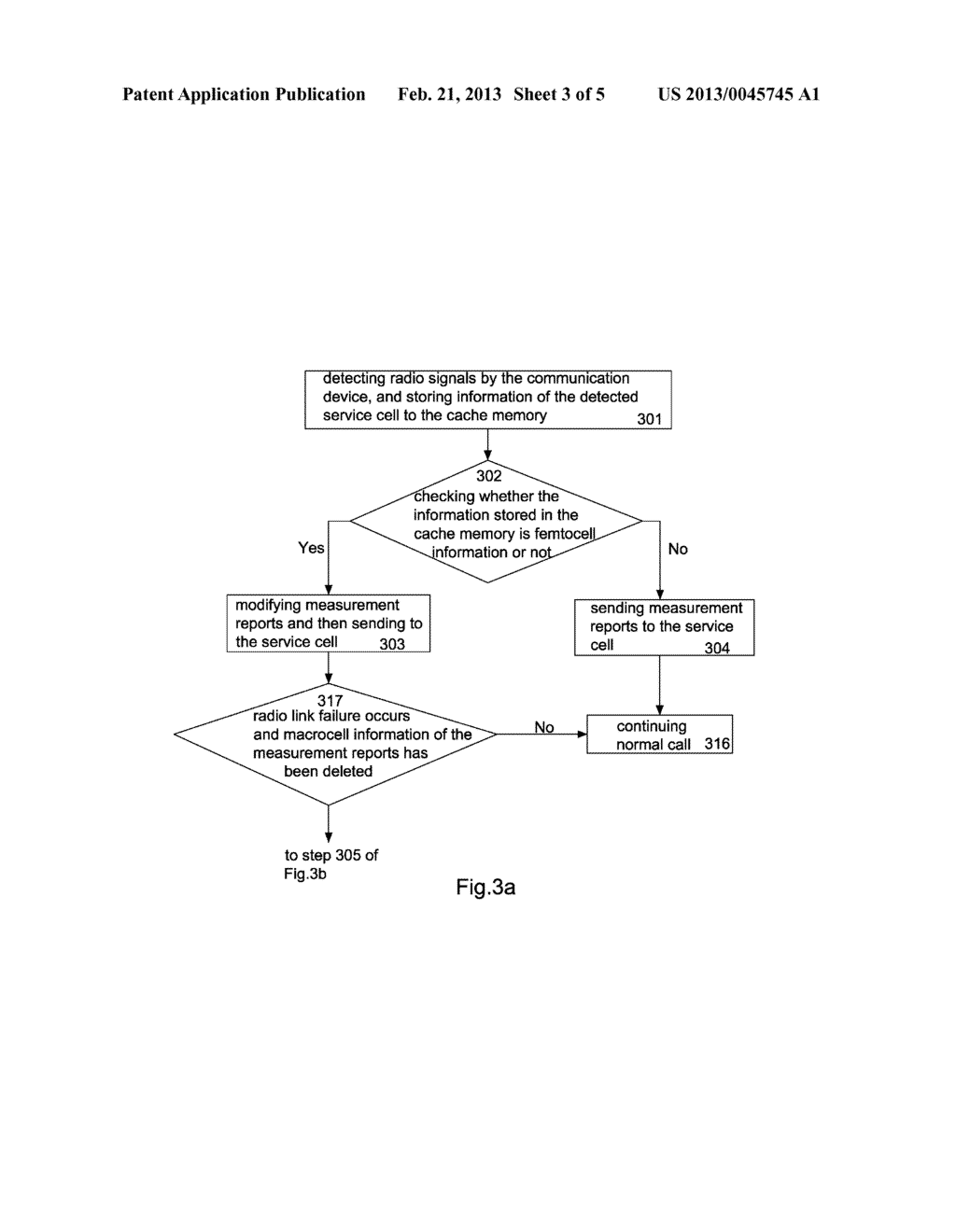 Method for Reducing the Handover Frequency by a Communication Device in     Femtocell Networks - diagram, schematic, and image 04