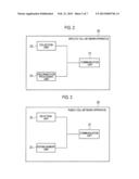 MOBILE COMMUNICATION SYSTEM, NETWORK APPARATUS, AND MOBILE COMMUNICATION     METHOD diagram and image