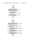 MOBILE COMMUNICATION SYSTEM, NETWORK APPARATUS, AND MOBILE COMMUNICATION     METHOD diagram and image