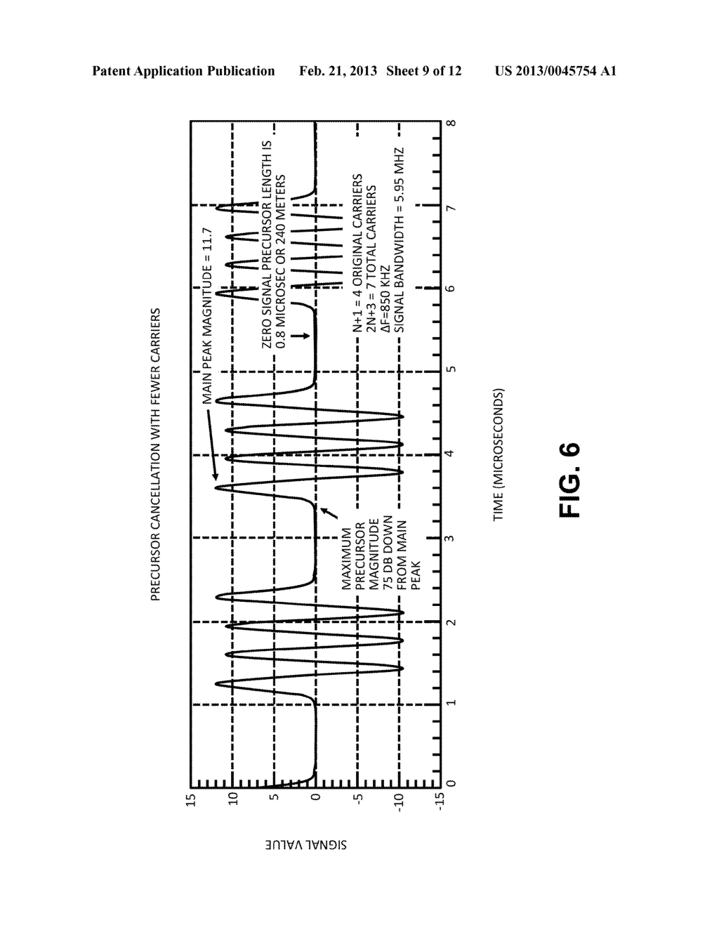 Multi-Path Mitigation in Rangefinding and Tracking Objects Using Reduced     Attenuation RF Technology - diagram, schematic, and image 10