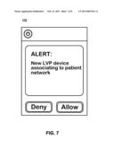 ASSOCIATING A MEDICAL DEVICE WITH AN IDENTIFIER diagram and image