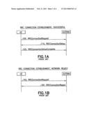 Indication Of User Equipment Mobility State To Enhance Mobility And Call     Performance diagram and image