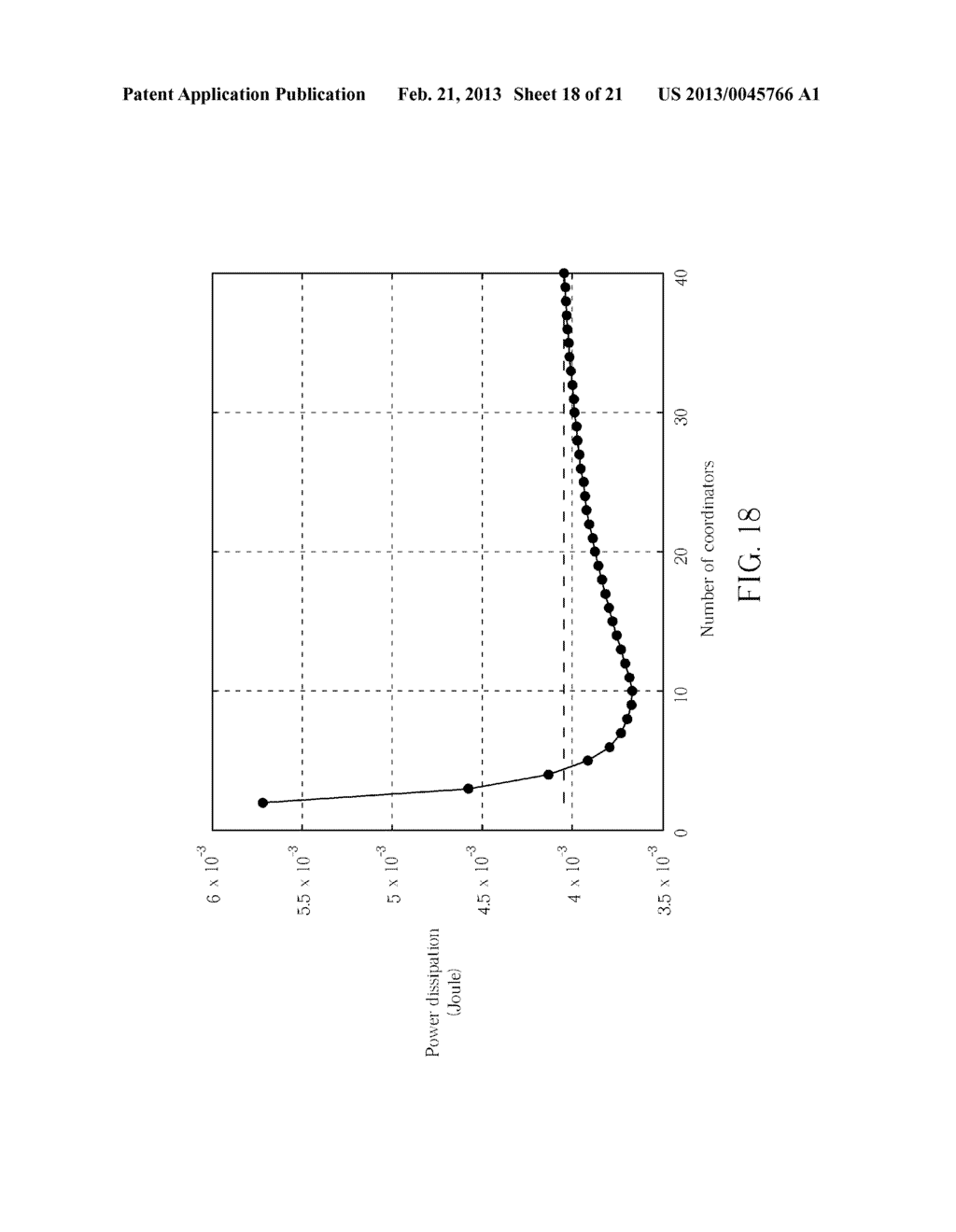 METHOD FOR FORMING WIRELESS COMMUNICATION GROUPS - diagram, schematic, and image 19