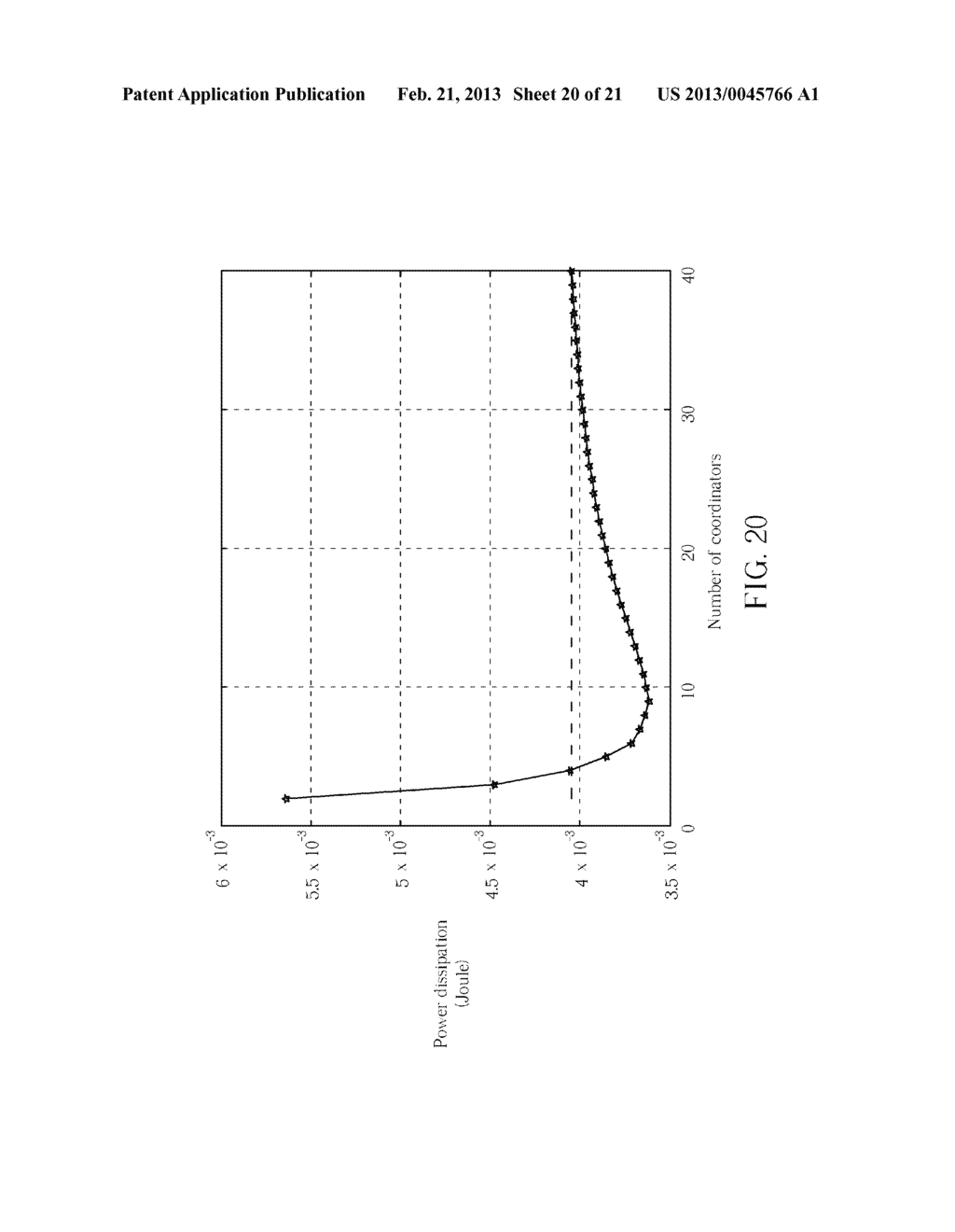 METHOD FOR FORMING WIRELESS COMMUNICATION GROUPS - diagram, schematic, and image 21