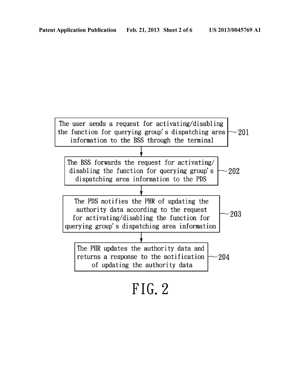 METHOD AND SYSTEM FOR QUERYING GROUP'S DISPATCHING AREA INFORMATION - diagram, schematic, and image 03