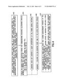 Coordination of DRX and eICIC diagram and image