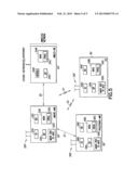 Coordination of DRX and eICIC diagram and image