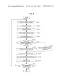 WIRELESS COMMUNICATION DEVICE, MOBILE PHONE AND WIRELESS COMMUNICATION     DEVICE CONTROL METHOD diagram and image