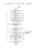 WIRELESS COMMUNICATION DEVICE, MOBILE PHONE AND WIRELESS COMMUNICATION     DEVICE CONTROL METHOD diagram and image