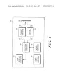 TRANSMIT POWER MEASUREMENT AND CONTROL METHODS AND APPARATUS diagram and image