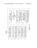 TRANSMIT POWER MEASUREMENT AND CONTROL METHODS AND APPARATUS diagram and image