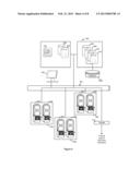 Method of Gaming, a Gaming System and a Game Controller diagram and image