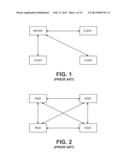 SYNCHRONIZING MISSION PROGRESS IN COOPERATIVE GAMES diagram and image