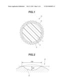 MULTI-PIECE SOLID GOLF BALL diagram and image