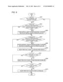 PRINT CONTROL APPARATUS AND METHOD FOR PRINTING diagram and image