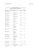 METHODS FOR IDENTIFYING AND USING ORGAN-SPECIFIC PROTEINS IN BLOOD diagram and image