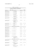 METHODS FOR IDENTIFYING AND USING ORGAN-SPECIFIC PROTEINS IN BLOOD diagram and image