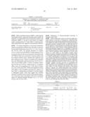 METHODS FOR IDENTIFYING AND USING ORGAN-SPECIFIC PROTEINS IN BLOOD diagram and image