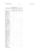 METHODS FOR IDENTIFYING AND USING ORGAN-SPECIFIC PROTEINS IN BLOOD diagram and image