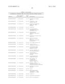 METHODS FOR IDENTIFYING AND USING ORGAN-SPECIFIC PROTEINS IN BLOOD diagram and image