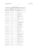 METHODS FOR IDENTIFYING AND USING ORGAN-SPECIFIC PROTEINS IN BLOOD diagram and image